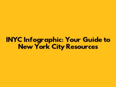INYC Infographic: Your Guide to New York City Resources