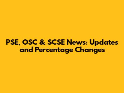 PSE, OSC & SCSE News: Updates and Percentage Changes